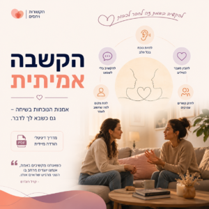 איור של פנים מופשטות אוזן ופה, המייצגים הקשבה פעילה ותקשורת אפקטיבית, כפי שמתואר במדריך 'הקשבה אמיתית'.