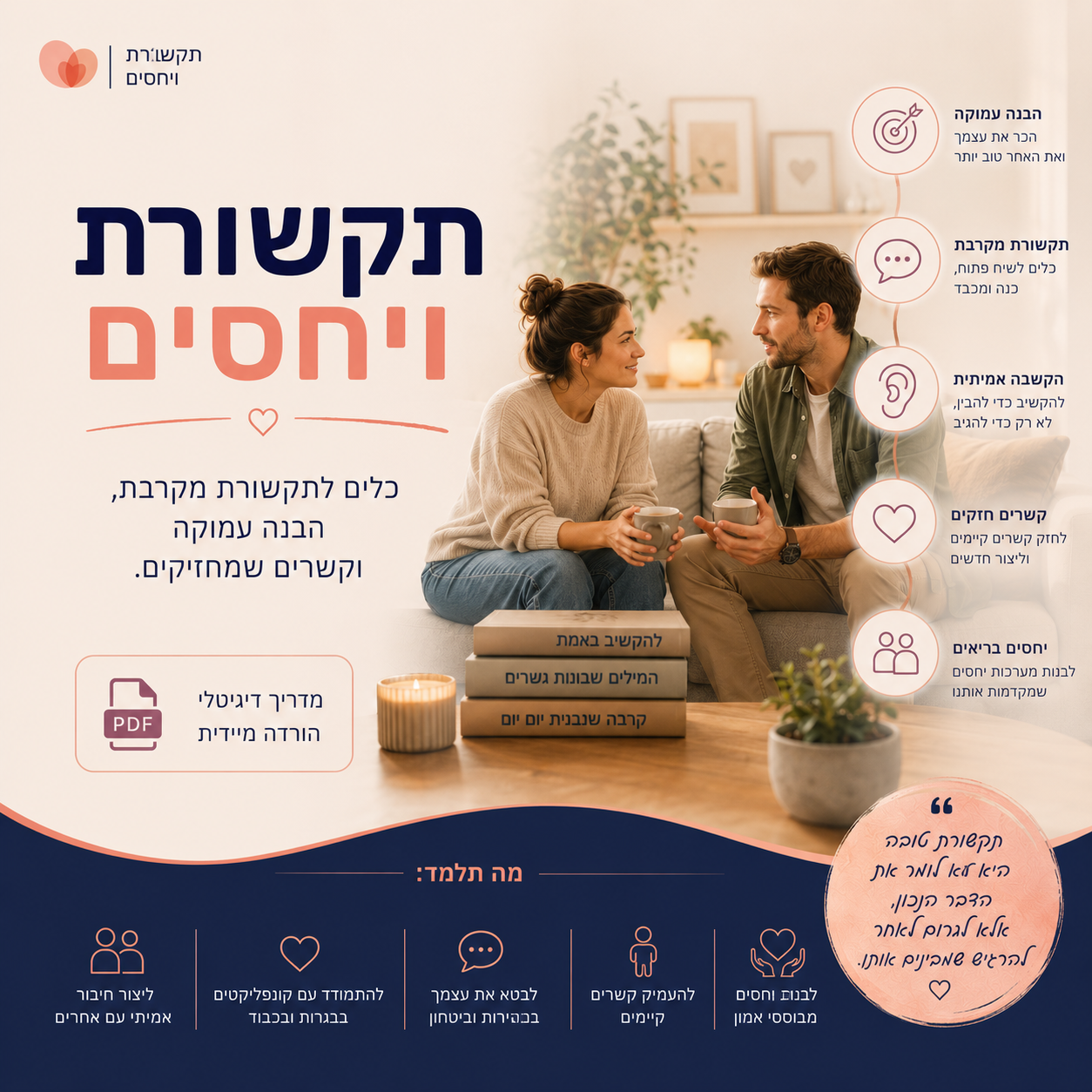 תקשורת ויחסים