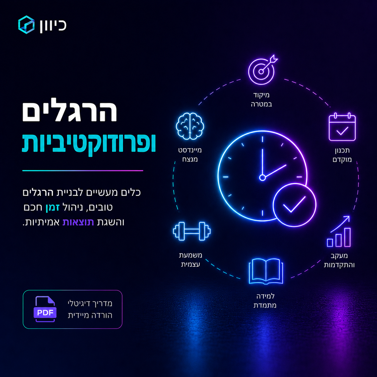 הרגלים ופרודוקטיביות